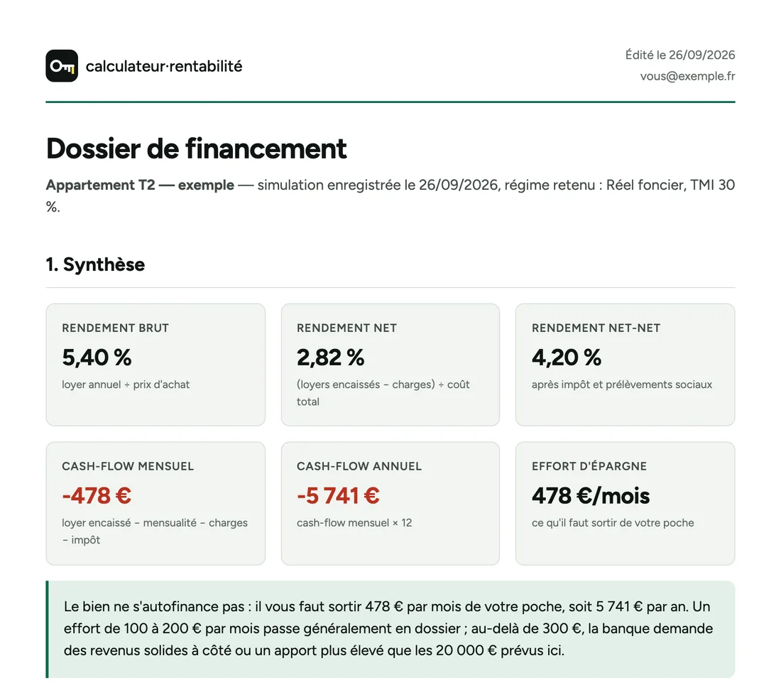 Première page d'un dossier de financement : rendements brut, net et net-net, cash-flow mensuel et effort d'épargne